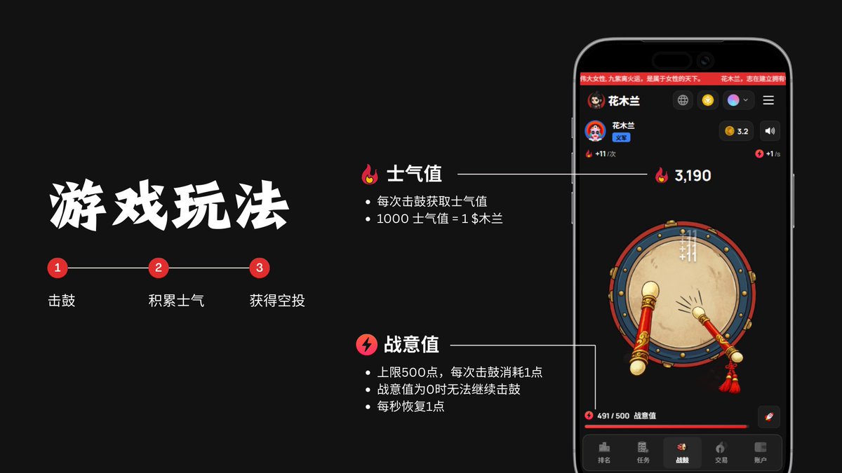 mulan_meme's tweet photo. 很多人问,怎么玩？
很简单：
1⃣击鼓
2⃣积累
3⃣冲榜 https://t.co/AvnhVgjinc