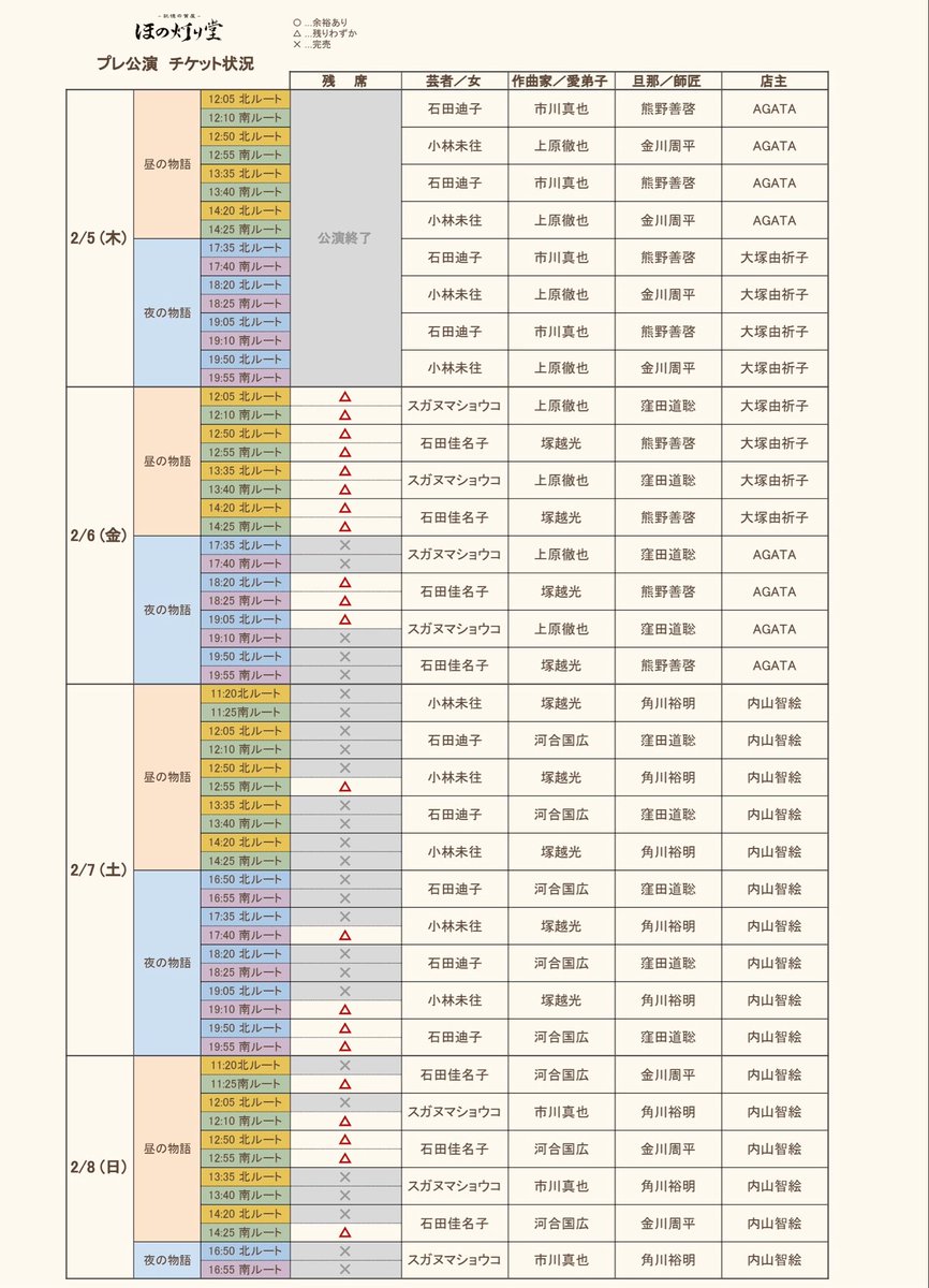 📣残席＆当日券情報📣

#記憶の質屋
本日2月6日(金)
お昼の回を中心に当日券ございます‼︎
土日は完売間近🔥

駆けつけは本日ラストチャンス！
当日ご参加も大歓迎🙌

当日券は【集合時間直前まで】カンフェティにて購入可能◎

🎫 confetti-web.com/@/honoakarido

#ムケイチョウコク
#イマーシブシアター