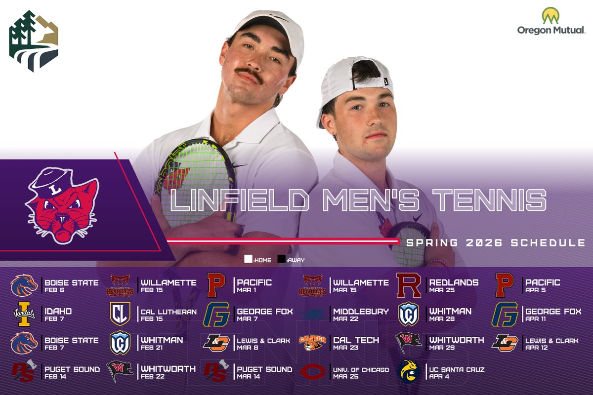 Linfield Men's Tennis tweet media