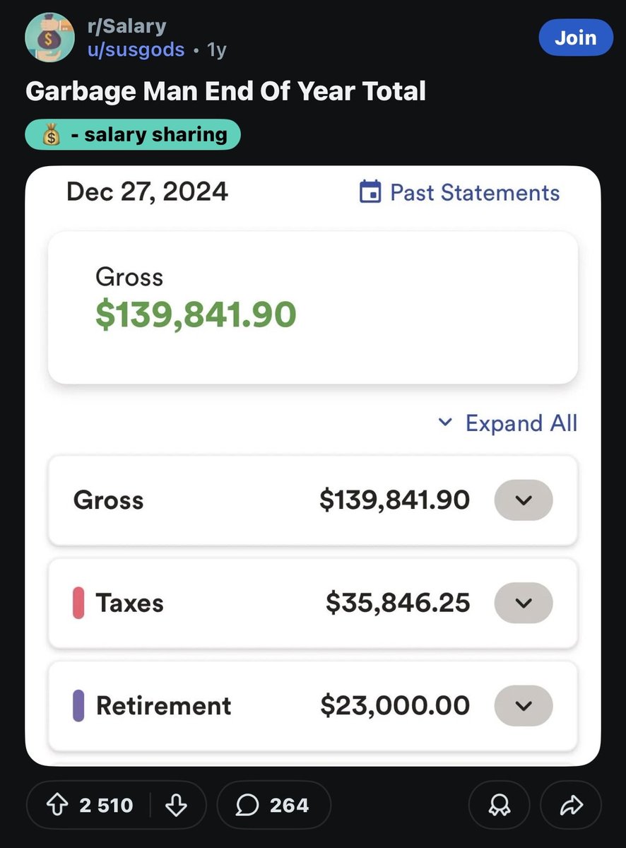 madeforcharts's tweet photo. This post on Reddit shows how much a Garbage Man makes.

In the current state of the market, crypto bros might start working as one since it pays $10k/month.

$Garbage man is the path

Original: https://t.co/5ok6gTaOXy

Com: https://t.co/MlBukSsOgw https://t.co/dtPlQchPtB