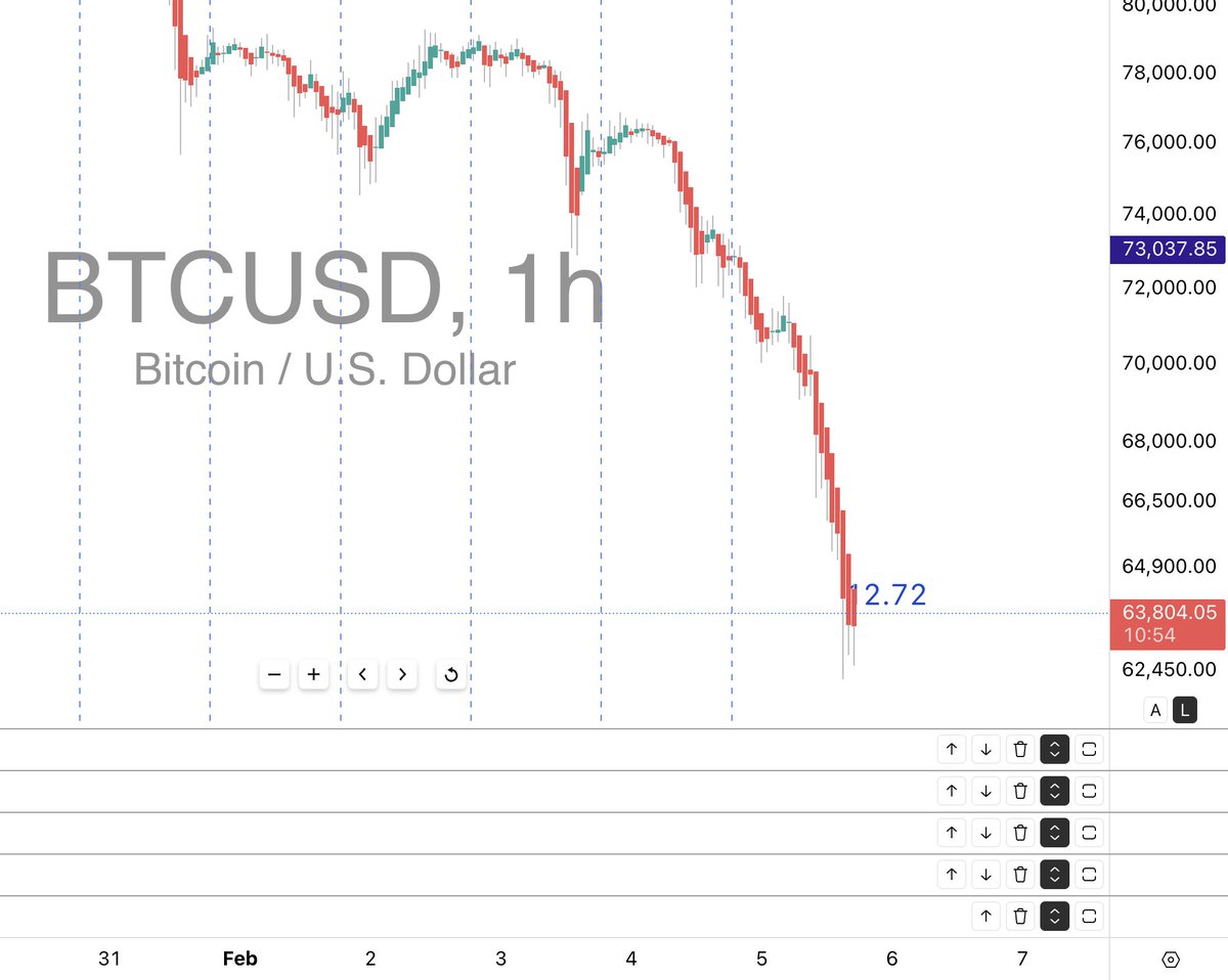 TraderBambu tweet media