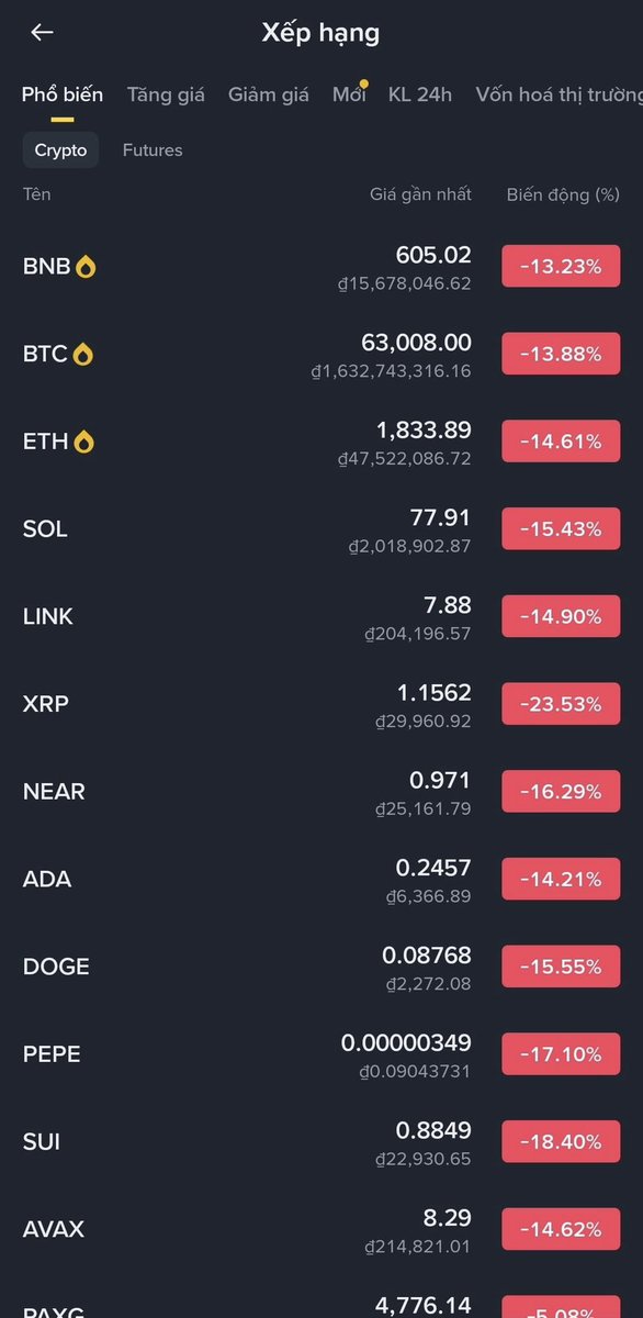 Ngoạ Long tweet media