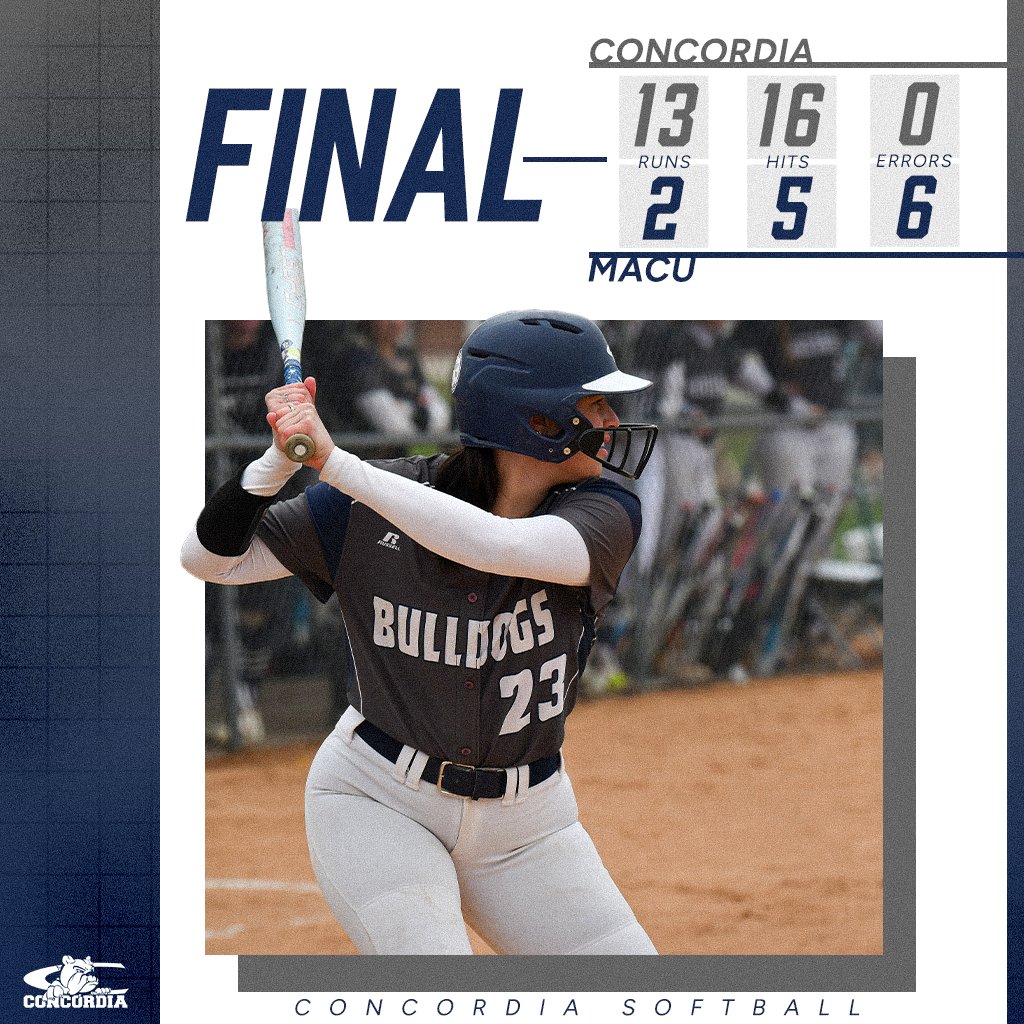 Concordia Bulldogs tweet media