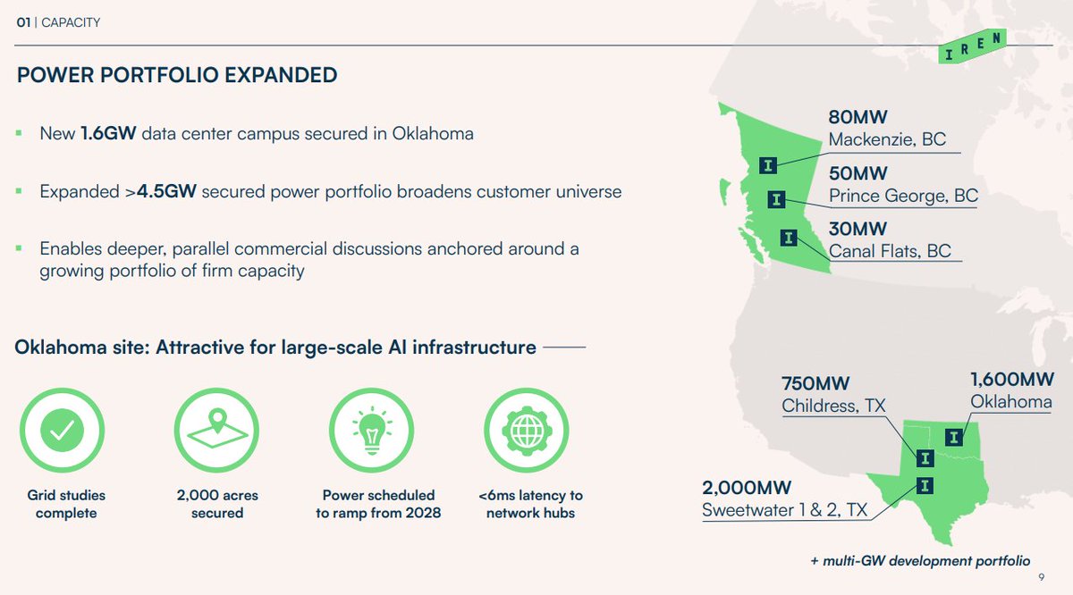 Daniel Romero tweet media