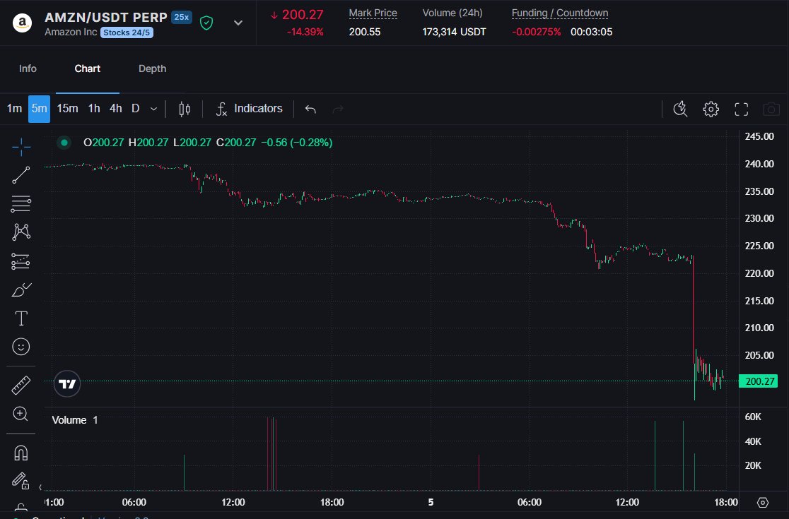 Helix 🧬 tweet media