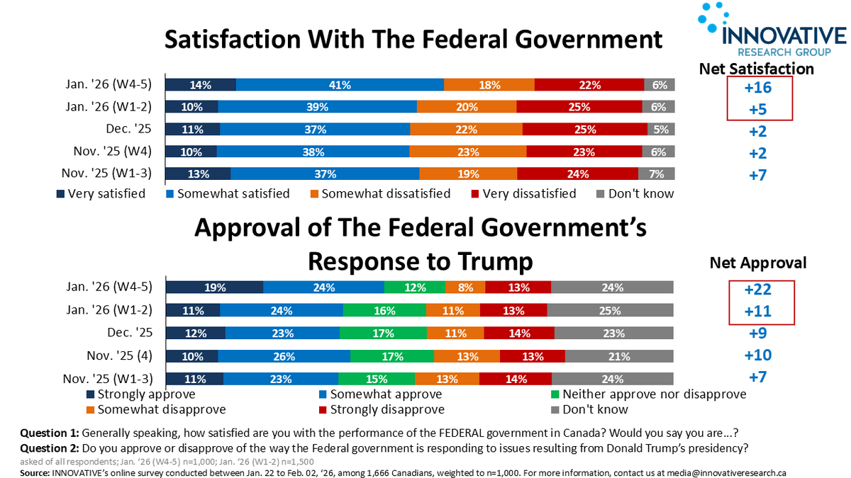 InnovativeRG tweet media