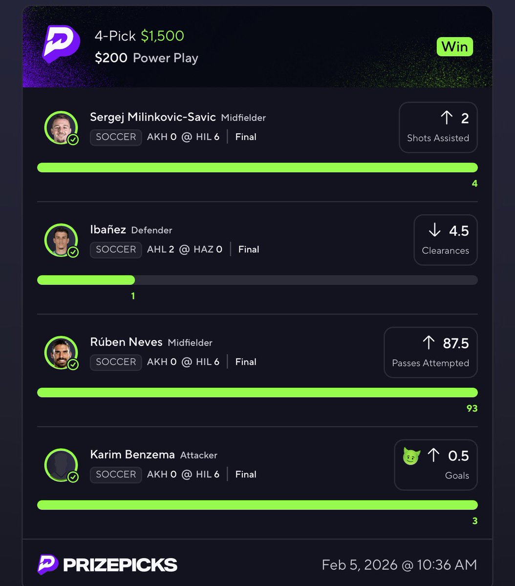 remirahman's tweet photo. Cash 7.5X✅ for the people that enter for FREE on my FREE VIP💯

Now is time to cash some 10X NBA🏀

Join us now 👇 and start winning 💯 ✅
https://t.co/jvNW2FPC49

#fanduel #GamblingX #CBB
#WCBB #POTD #PROPS #nfl #nba
#Sportsbetting #Underdogs 
#Sportcapper #Tennis #Prizepicks https://t.co/qUUSE9VsuY