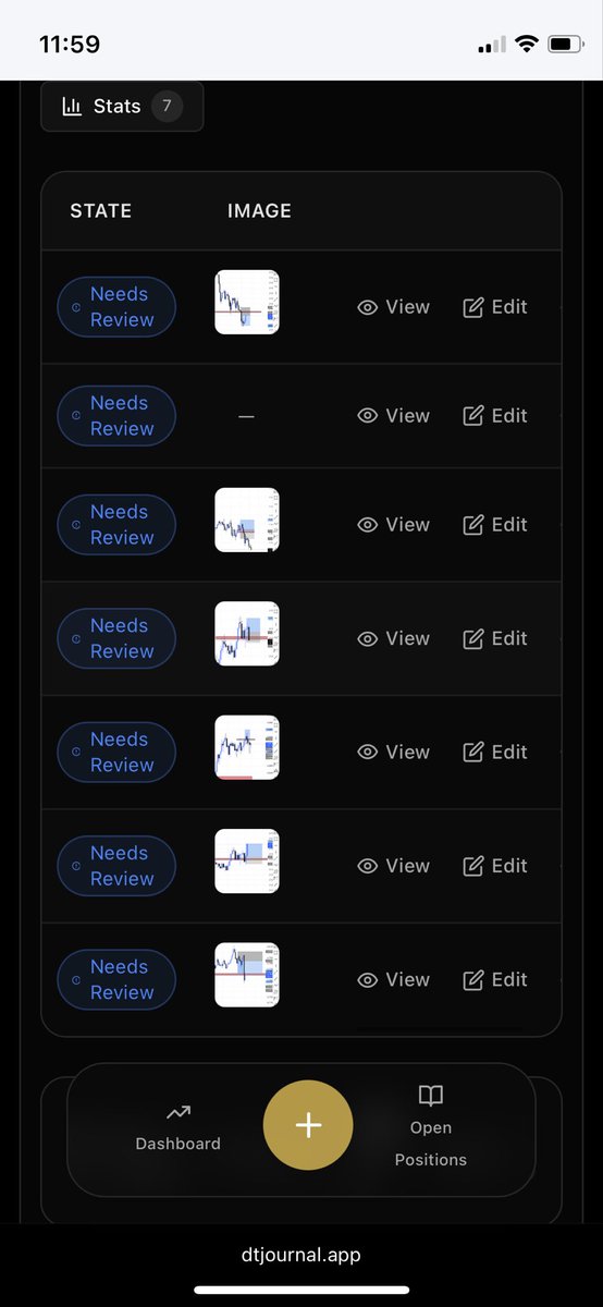 ASalhi20's tweet photo. @Hamuziprime This an absolute amazing website i can use it to document your trades https://t.co/U6xyDpkv19