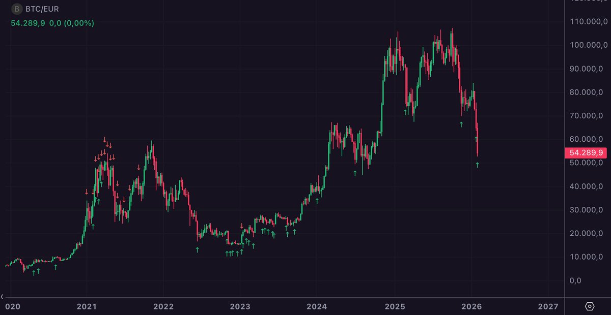 Furkan Yildirim tweet media