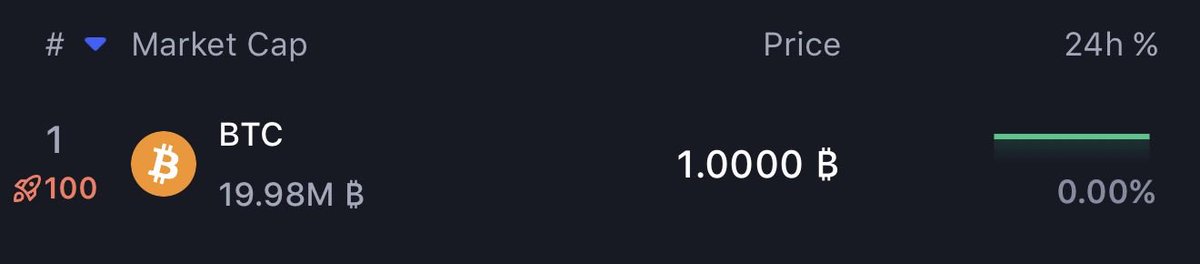 Vik Sharɱa - Cake Wallet 🇺🇸 tweet media