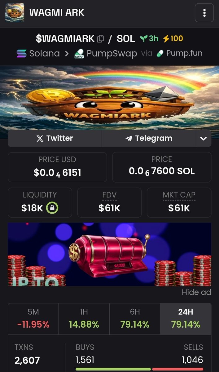 $Wagmiark will send higher from here.. 

Best time to load up.. 

We all gonna make it.. 

Like and retweet if you believe 

ABQECBuCyqPmVDu7zqsqvY8zxAPrjp2D1sng3jN3pump