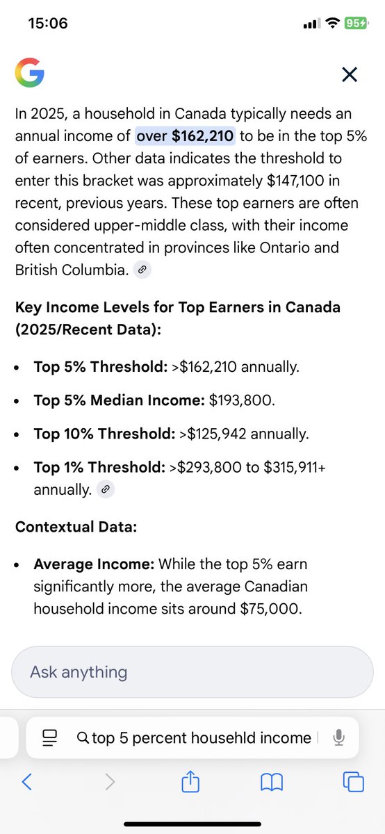 VanessaSutton_'s tweet photo. @DeyeyePaul Household Income Levels https://t.co/DoSZRUdK6d