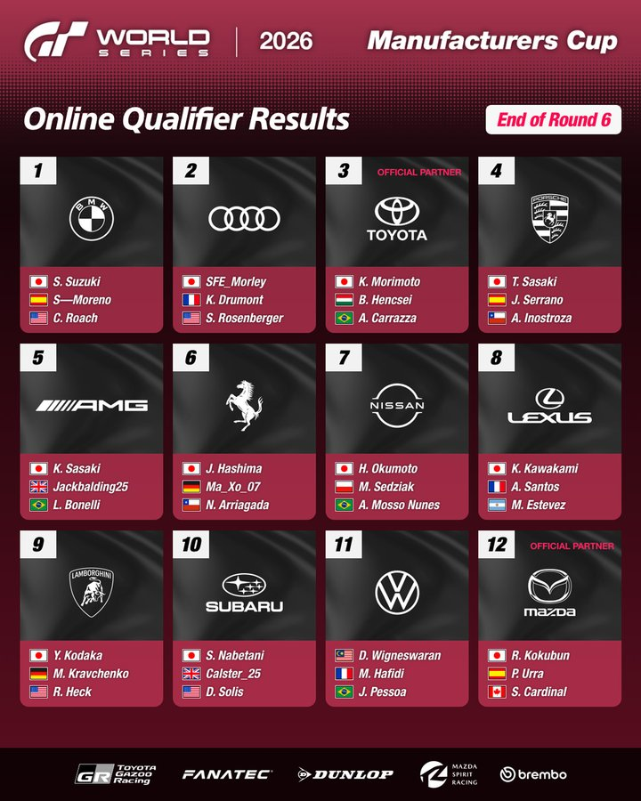 Mach25 Gaming tweet media