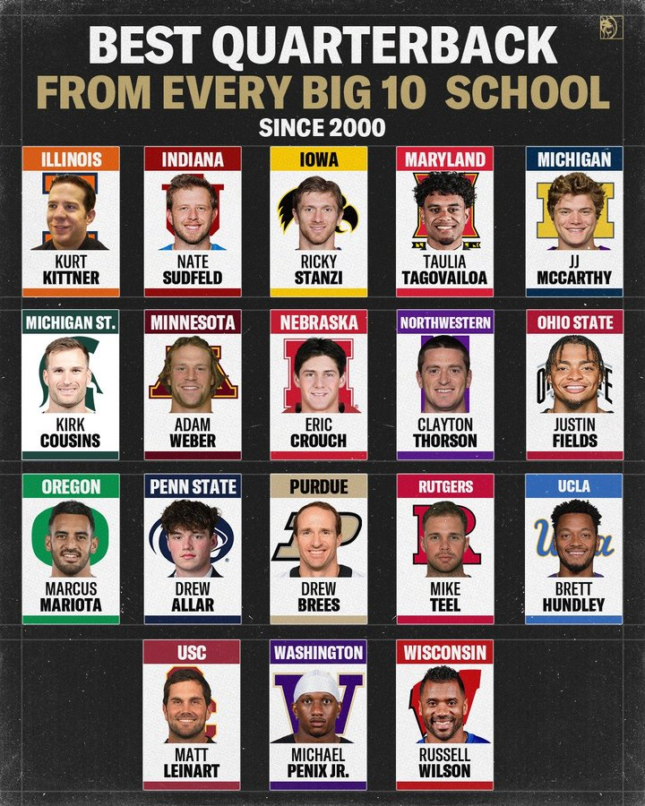 Football’s Greatest Moments tweet media