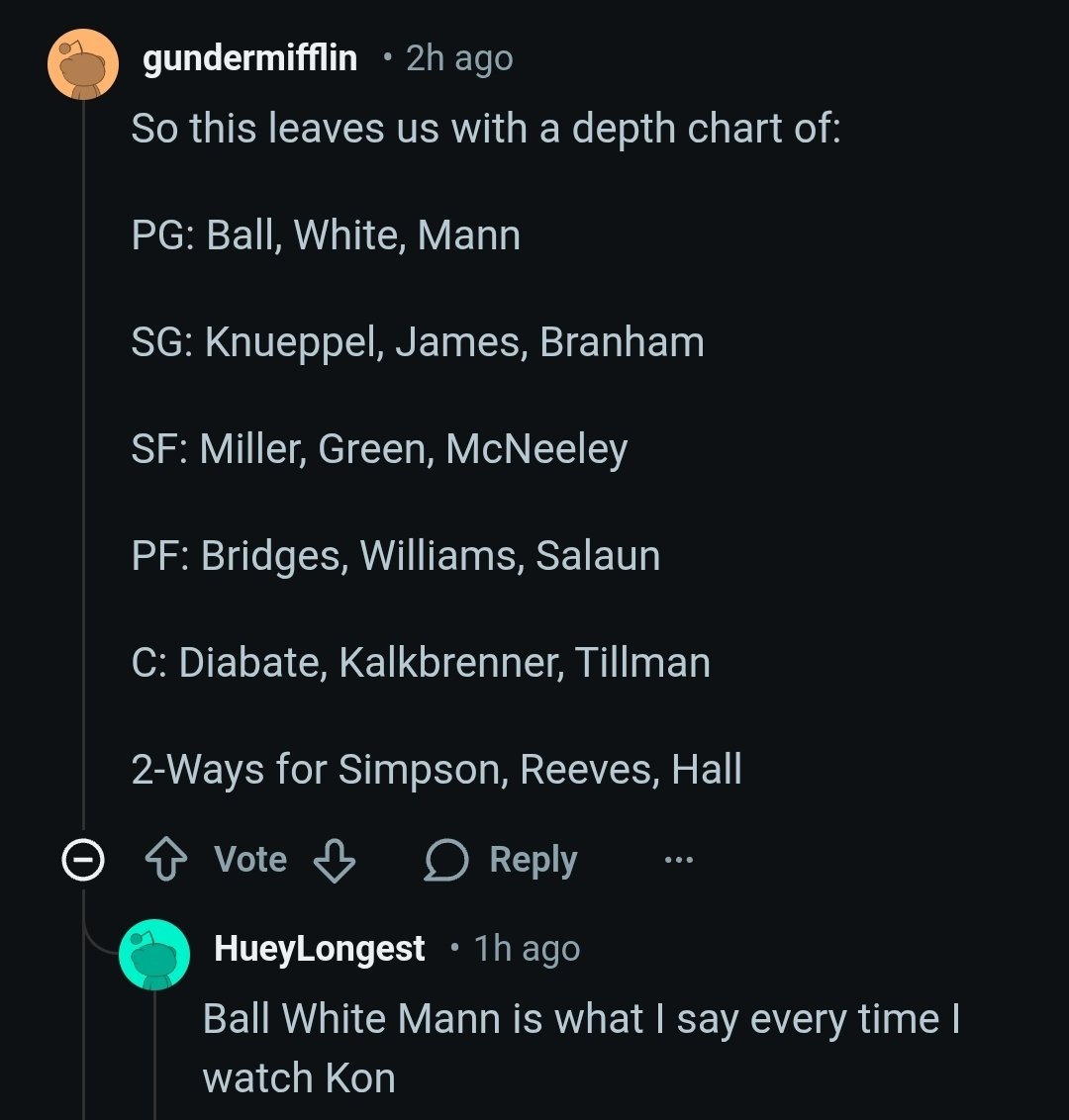 Hornets Reddit is an amazing place