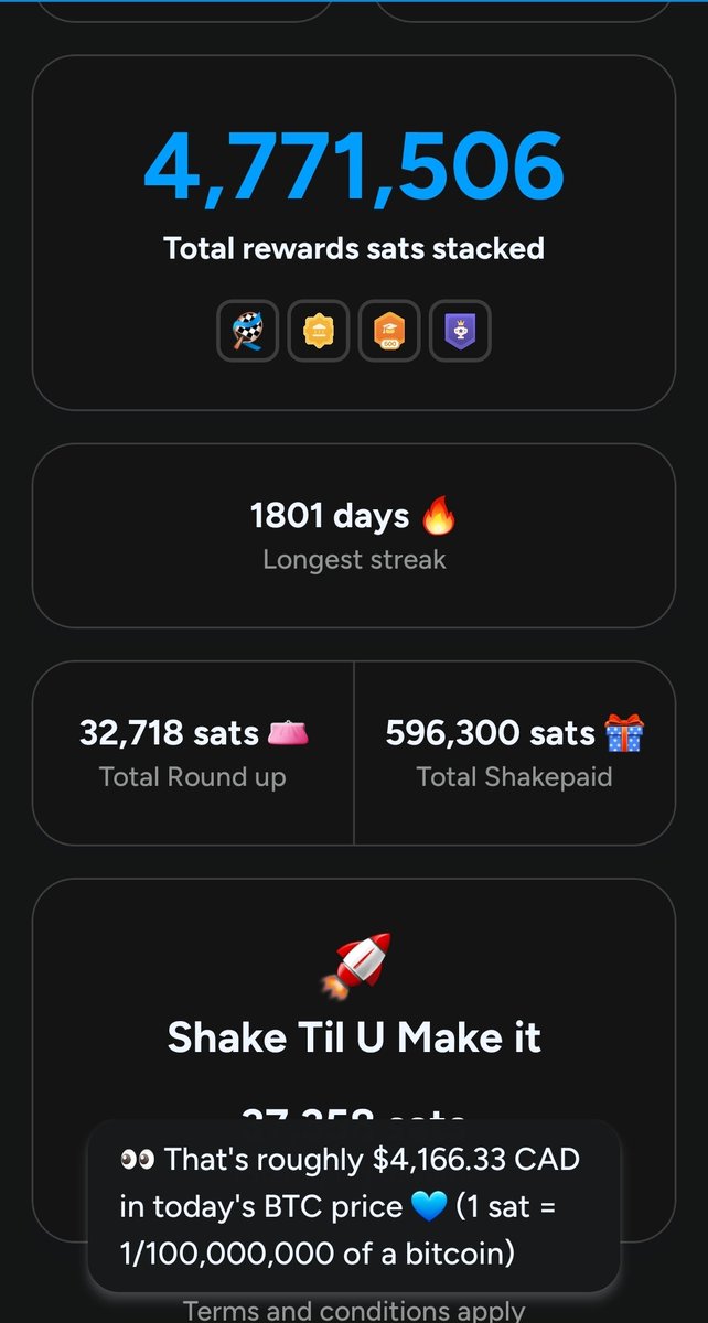 alpha3832's tweet photo. @shakepay With $4,166 in rewards, I could cover about three mortgage payments at $1,375 each. That would be a huge relief 😀

ST: alpha4795 https://t.co/vxFeE4O3e4