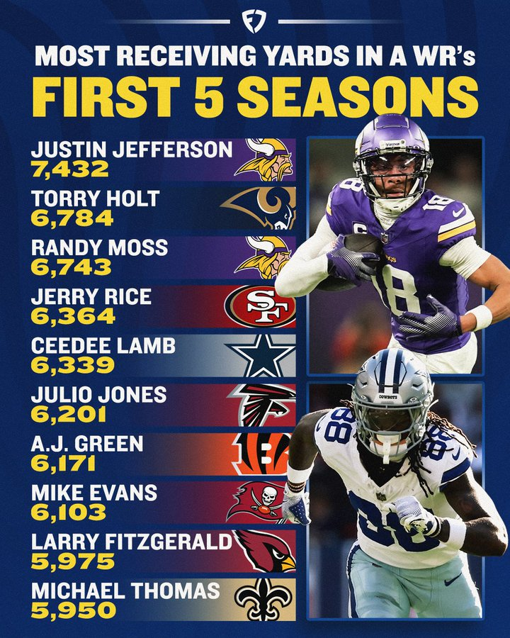 Football’s Greatest Moments tweet media