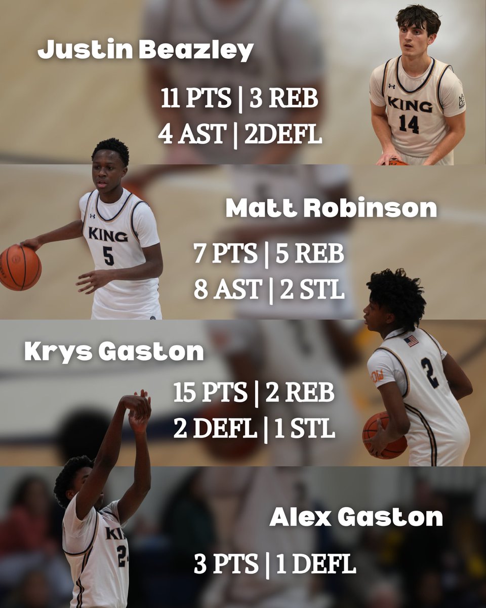 King School Boys Varsity Basketball tweet media