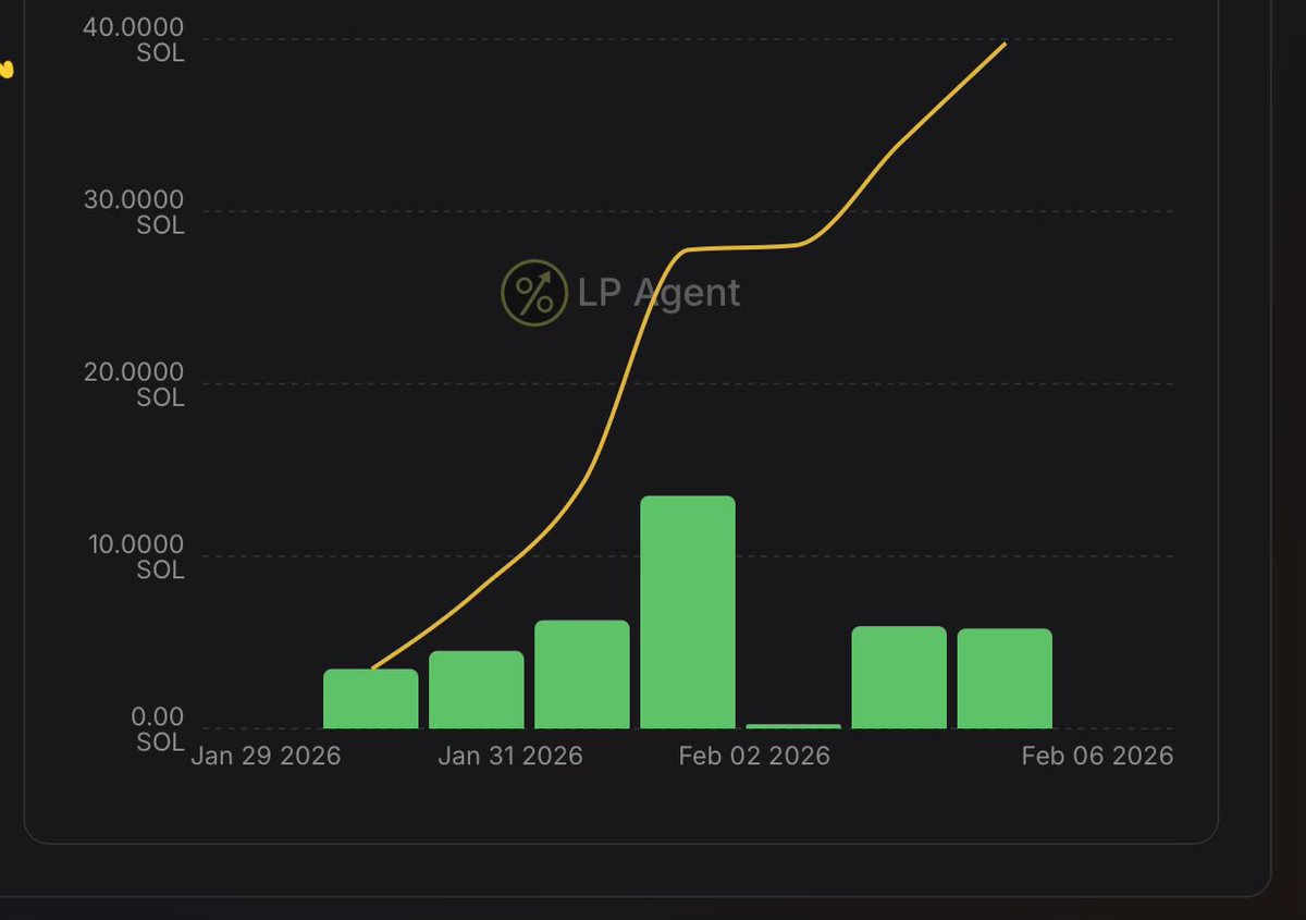 bbjsol's tweet image. Countertrade the market with Valhalla from @SOL_Decoder .