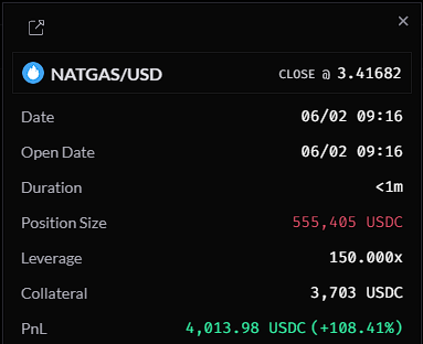 Not bad for 30 seconds work 🫡

$NATGAS now available to trade on gains.trade