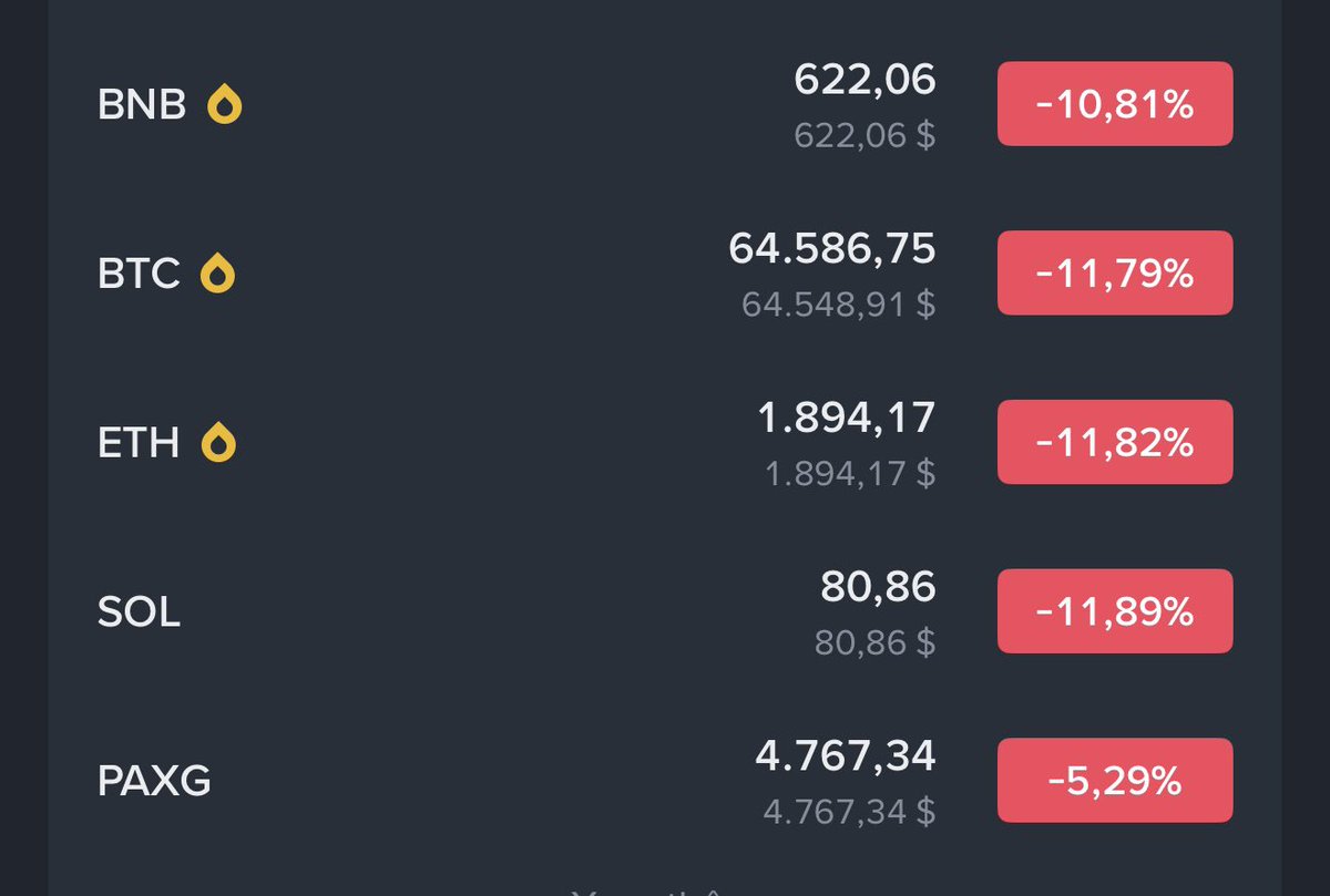 Ẩn số dư nhỏ
Và tài khoản của tôi bỗng trống trơn 🤣