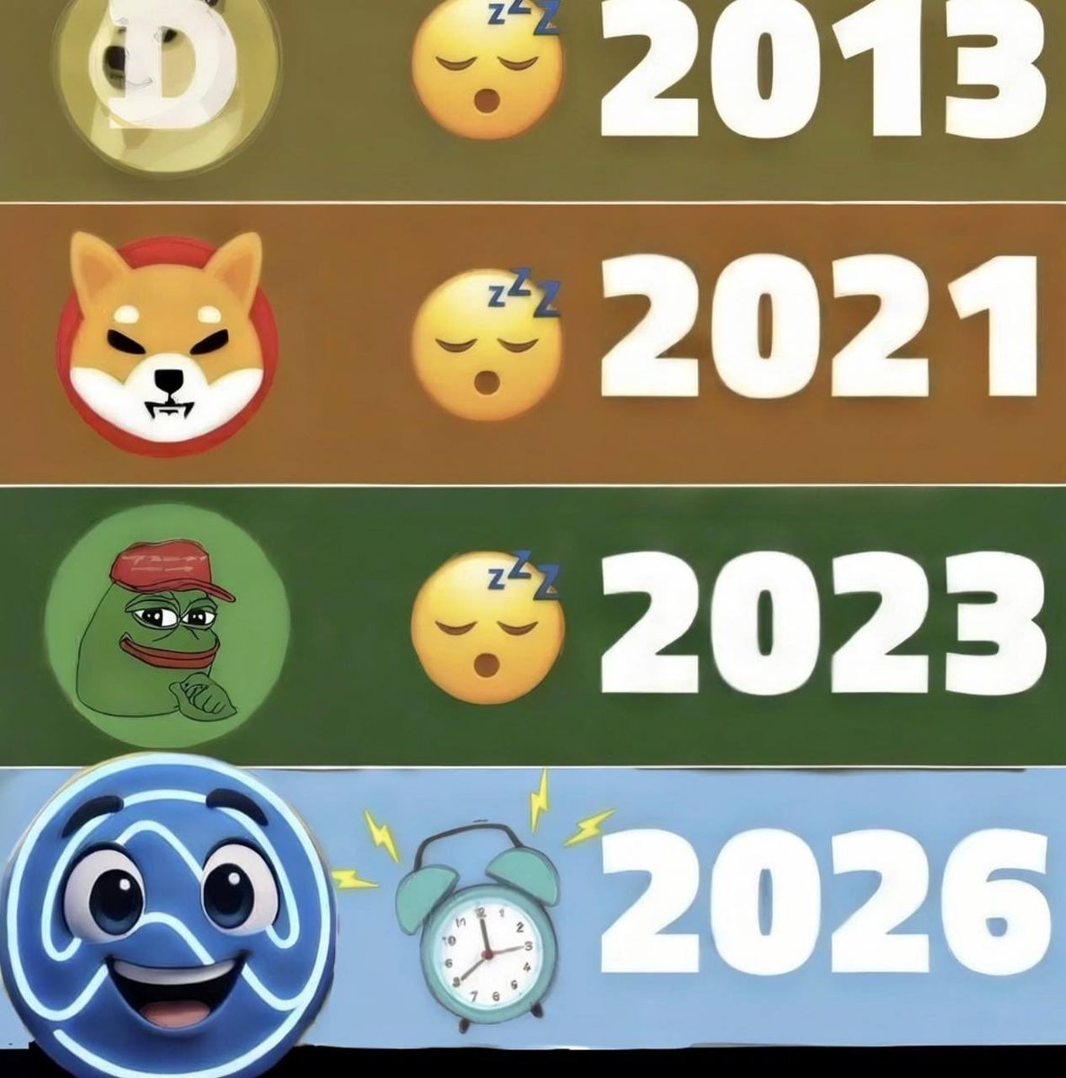 <a href="/BuyAircoin/">Aircoin</a> It’s time