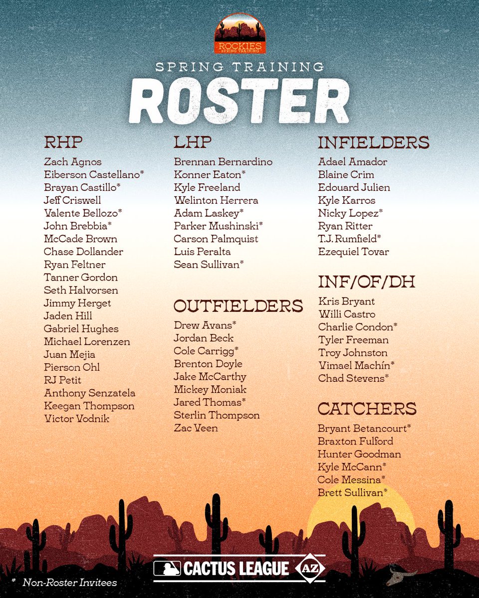 Your 2026 Rockies Spring Training Roster ⬇️