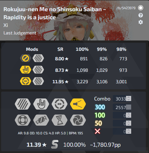 lowskilluser tweet media