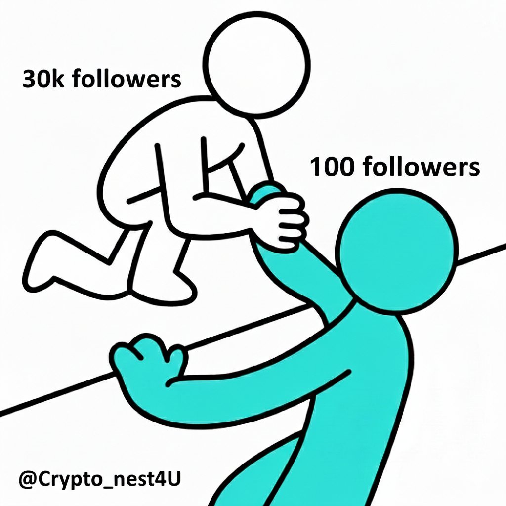 Even you under 100 followers 

Just drop - Hiiiiiii

I am following &amp;amp; boost you instant #MEXC Yahya Kling 3.0 Adıyaman