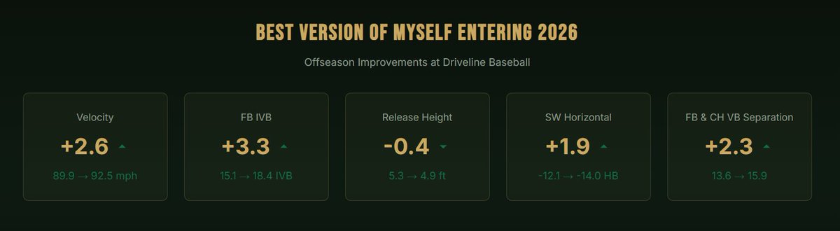 Paxton Thompson tweet media