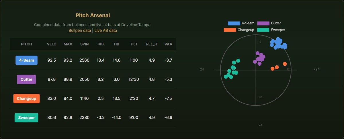 Paxton Thompson tweet media