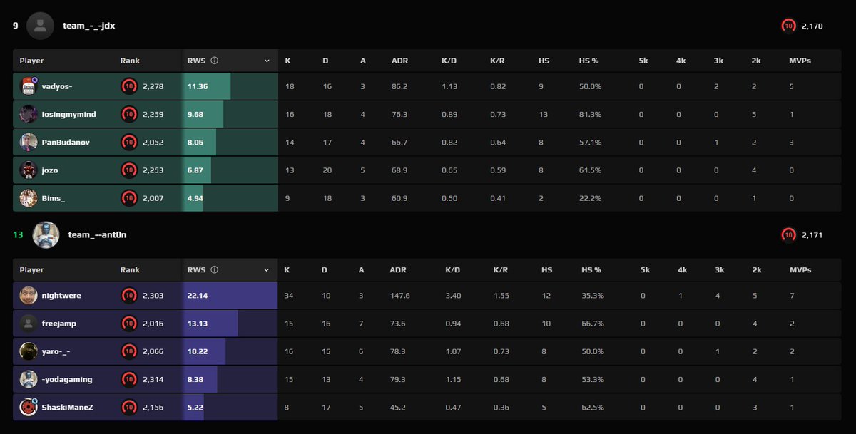 Nightwere tweet media