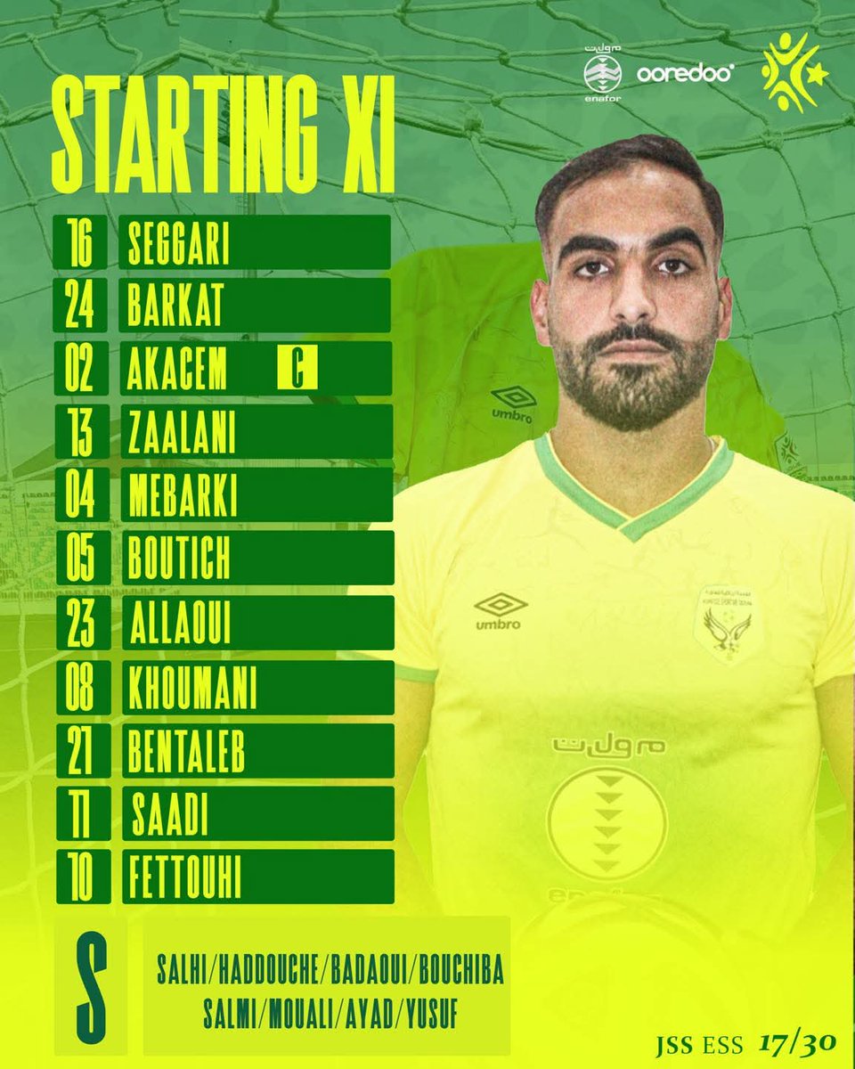 ojeksaikhoje's tweet photo. Former #NasarawaUnited & #NPFL top scorer, Anas Yusuf, made his debut in #Algeria's topflight in the 1-0 win over #ESSetif.
Anas now plays for the #DesertEagles with compatriot, Sikiru Alimi.
@LFP_Algerie https://t.co/IXcp2nvx1V