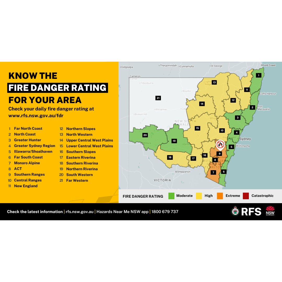 NSW RFS tweet media