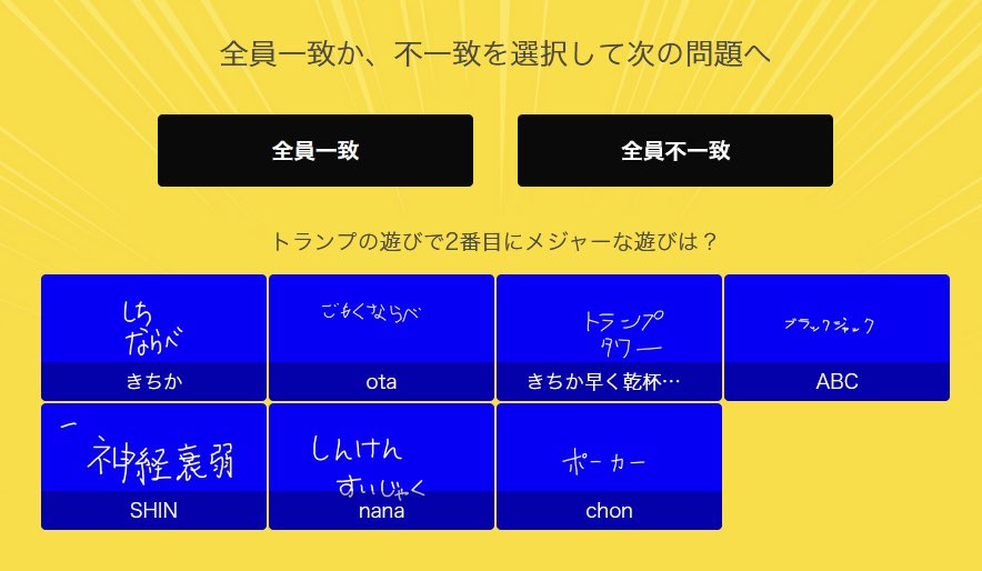 chontalism's tweet photo. 1/24(土)華出た新年会、２回目の協調性部門を開催しました。

1.しんけんすいじゃく
2.ふごうのまち
3.マイオ
4.こうだみく https://t.co/tgcRo51uBQ