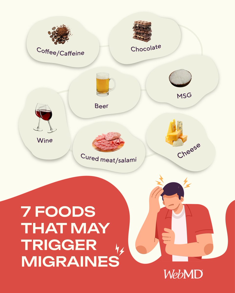 Migraine triggers aren't the cause of your migraines, but identifying yours can help you manage and avoid them better. Learn more about common foods and other factors that may trigger your migraines:wb.md/4bwrbxV