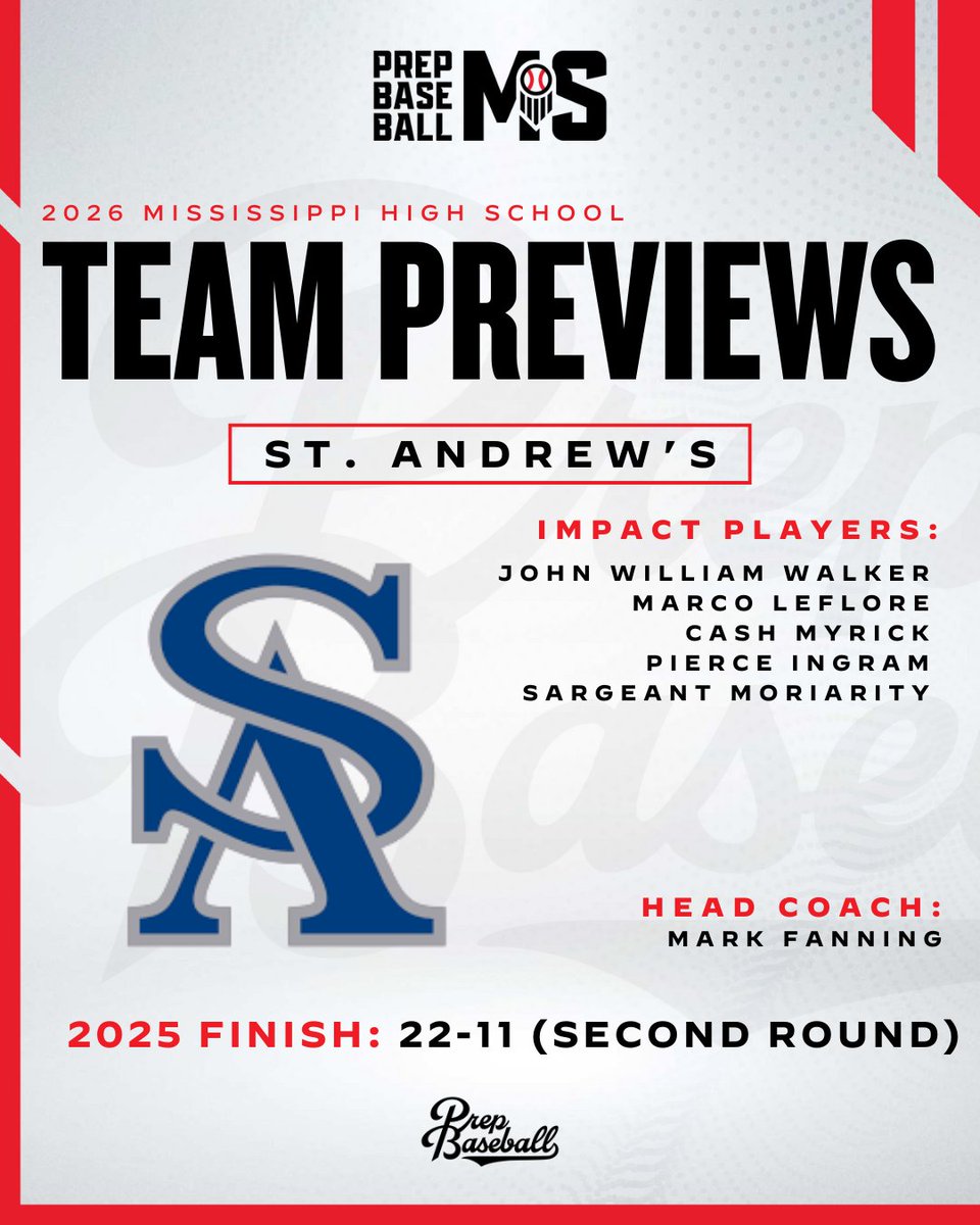 Prep Baseball Mississippi tweet media