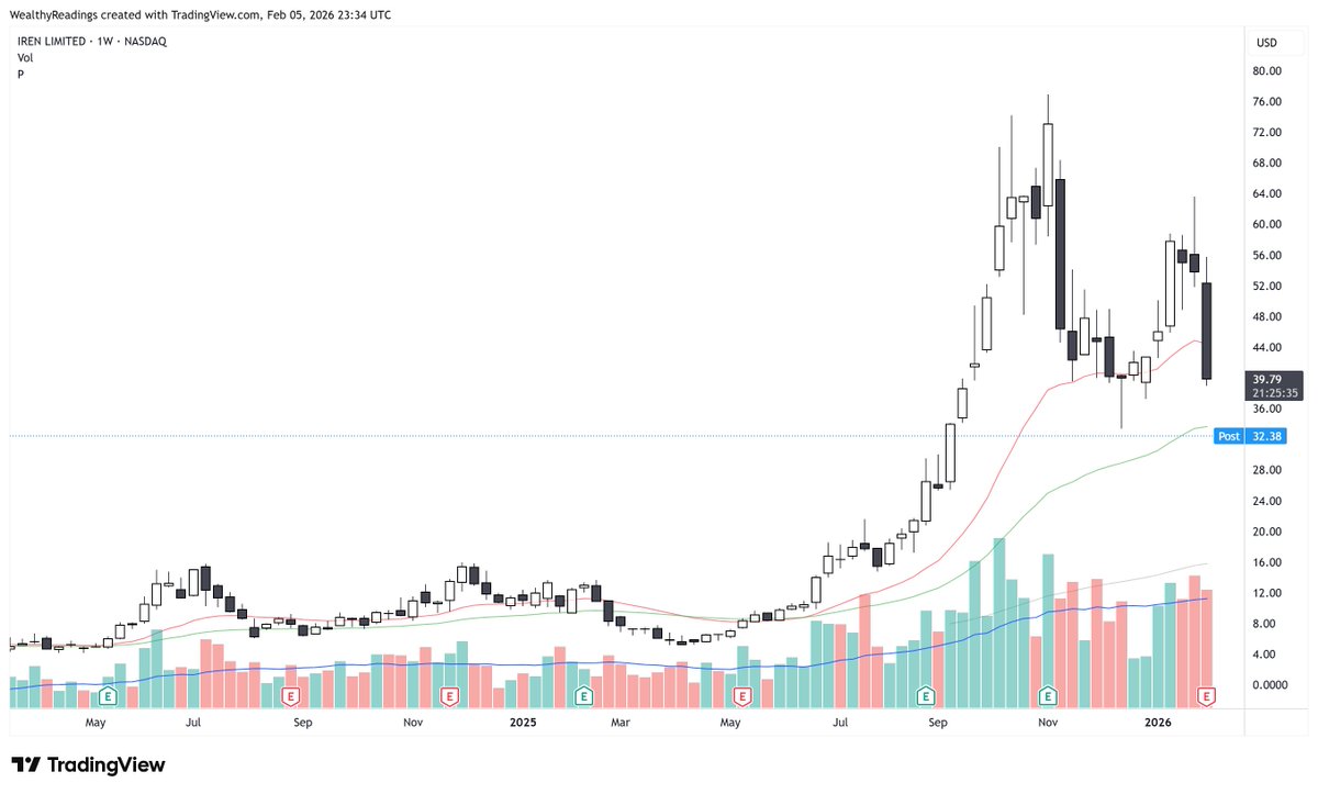 The Few Bets That Matter tweet media