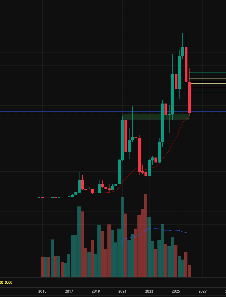 cryptonipz tweet media