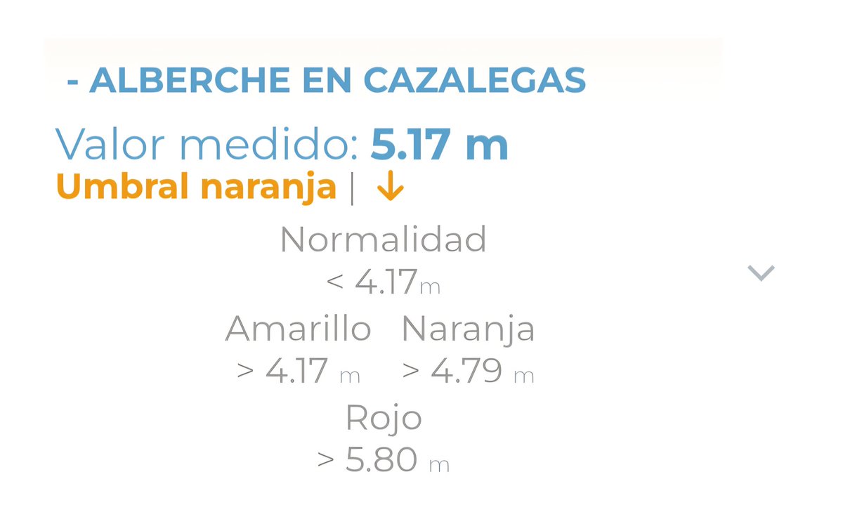 Victor_FST's tweet image. Vaya día y nochecita... ánimo a todos los que están pasándolo mal en entretorres y alrededores, vaya datos que marcan las mediciones a esta hora. Esperemos que la cosa baje entre esta noche y mañana... ya que el sábado pinta otra vez feo.

saihtajo.chtajo.es/aforosenrio
