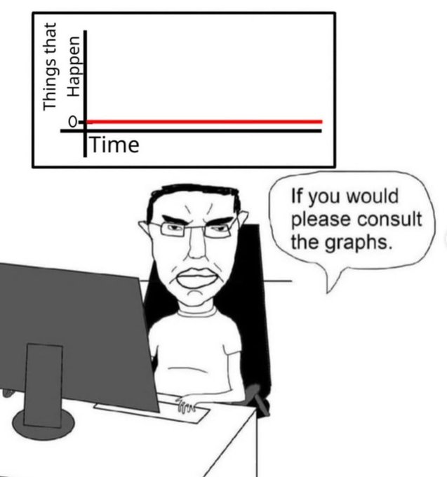 Outpost tweet media