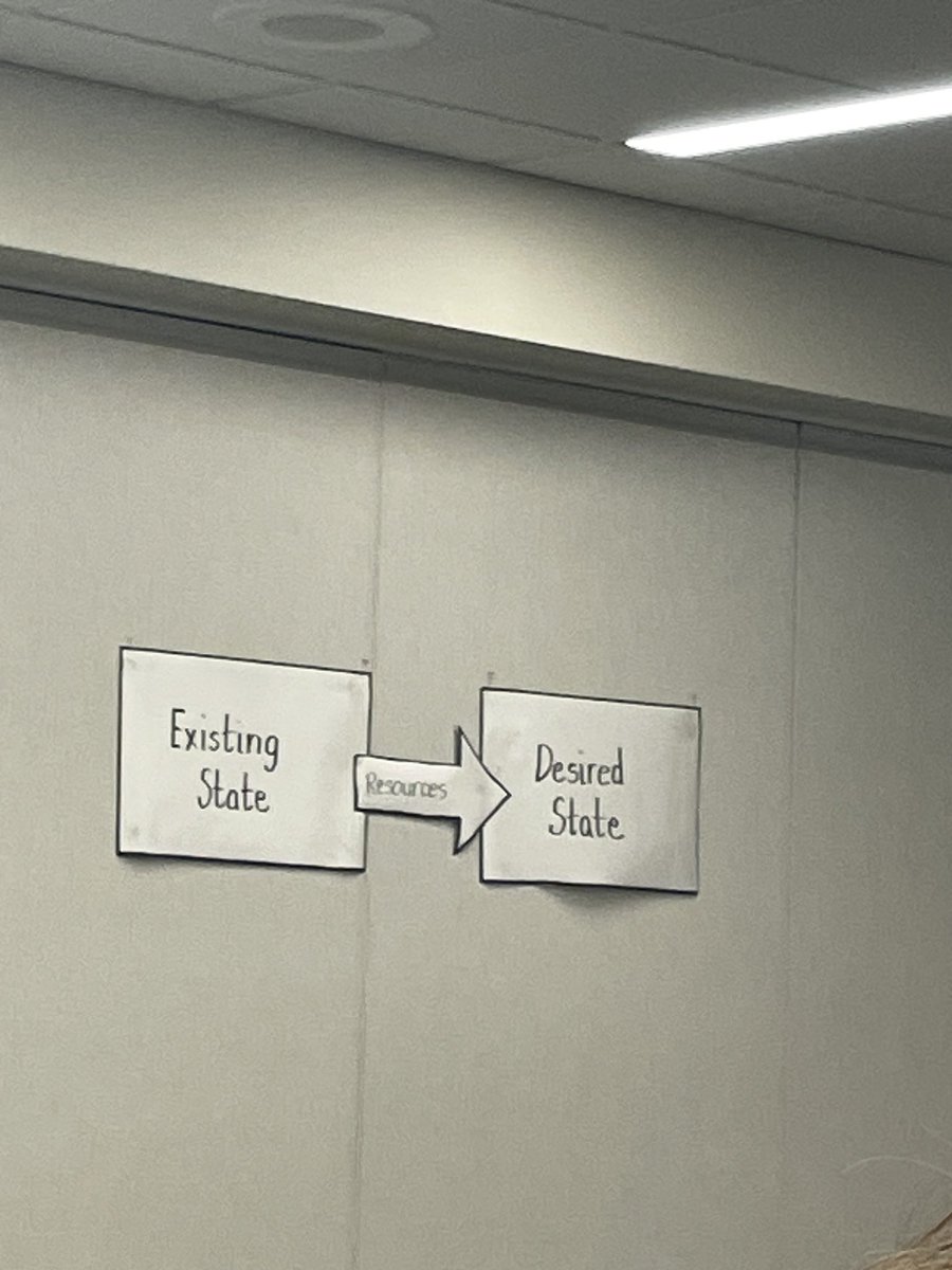 Tracie Chauvin, LSCSW tweet media