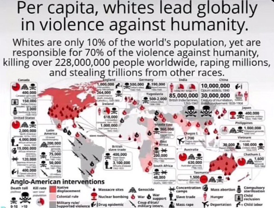 truthanon tweet media