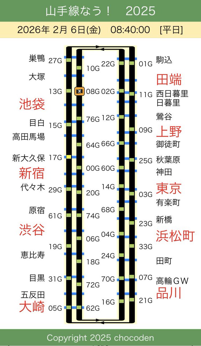 2/6(金) おはようございます。 本日の山手線ラッピング編成の運行です