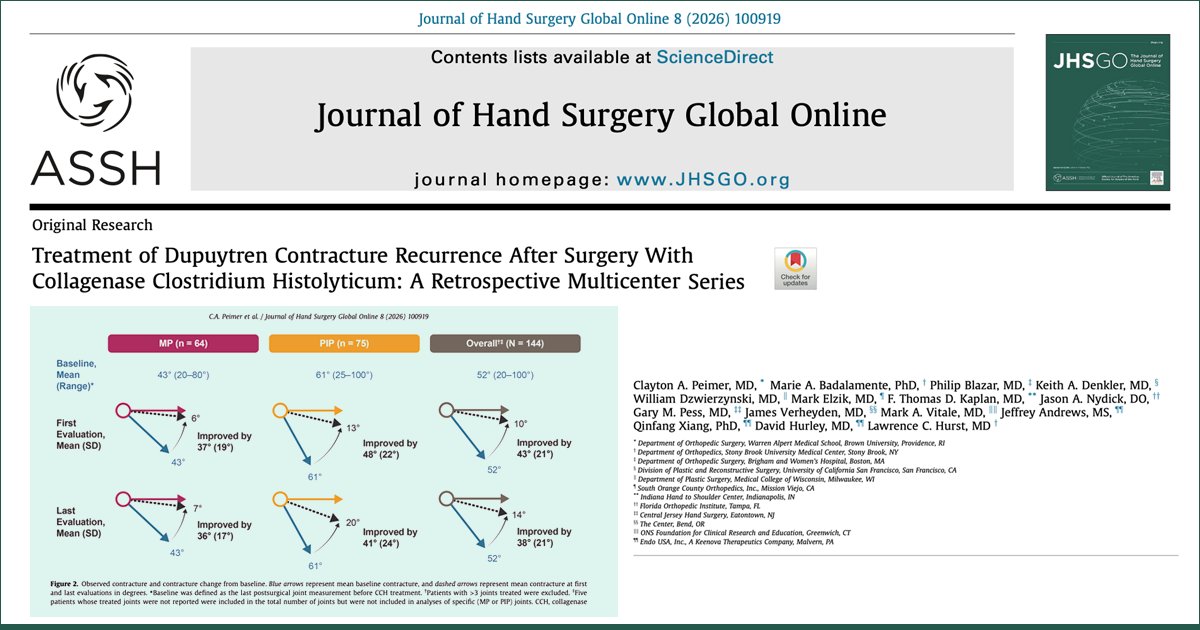 Mark Vitale, MD tweet media