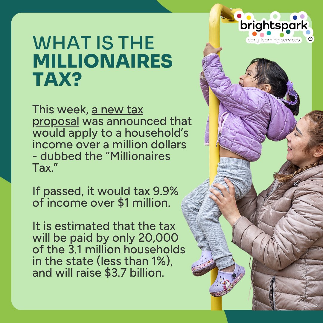 BrightSpark Early Learning Services tweet media