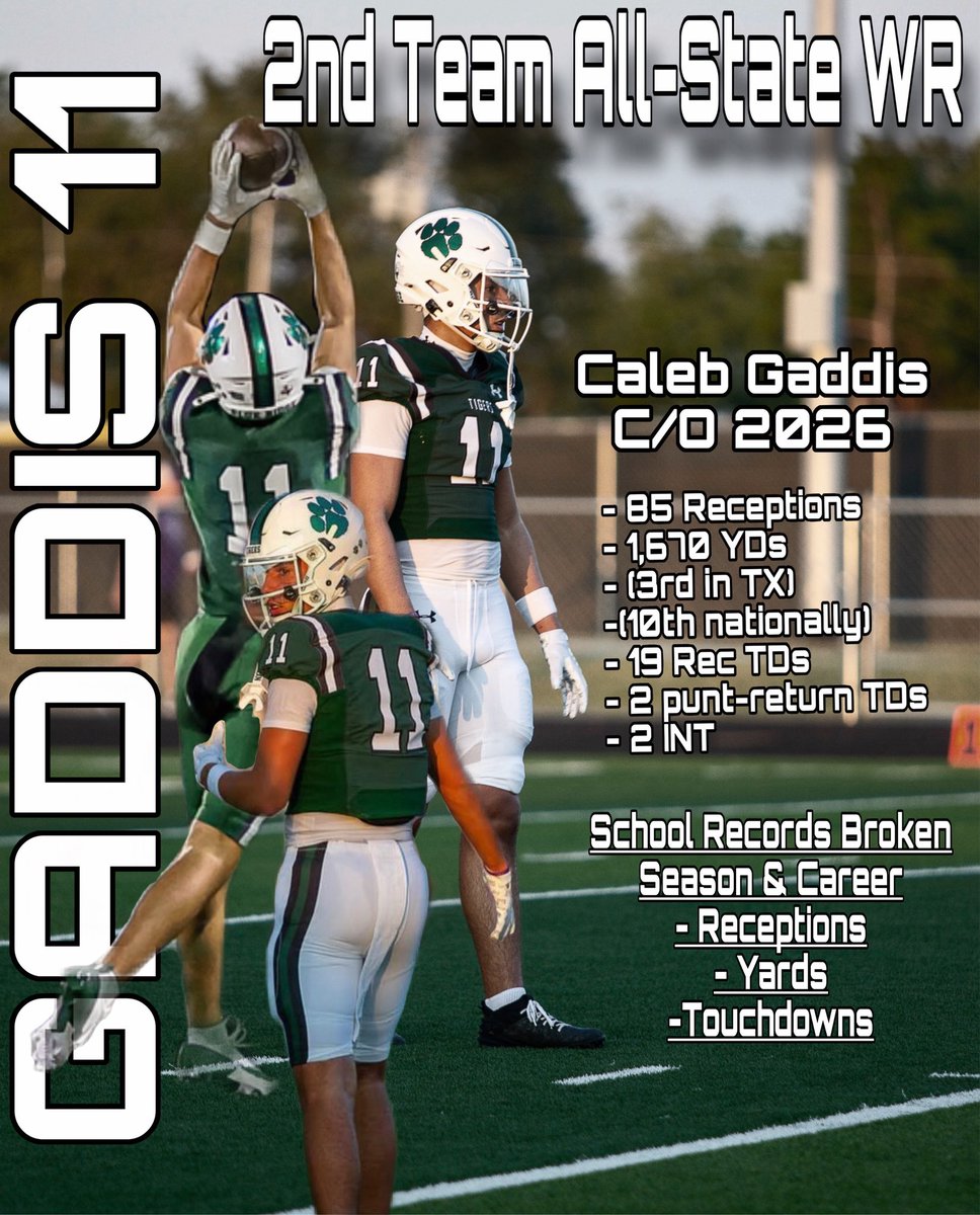 Caleb Gaddis tweet media