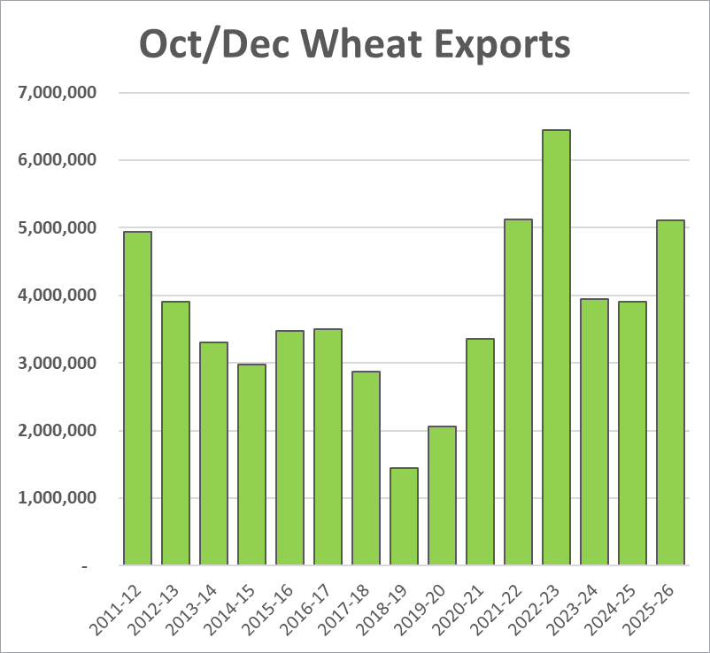 Market Check tweet media
