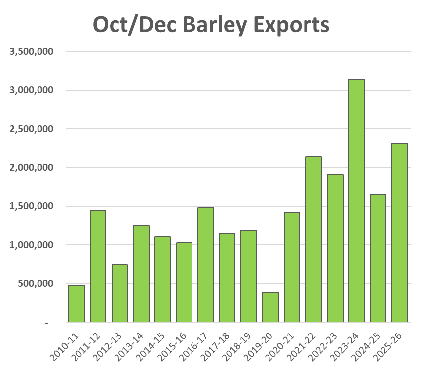 Market Check tweet media