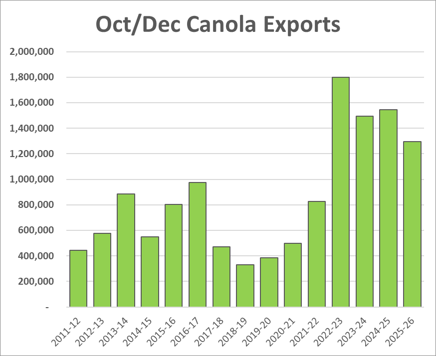 Market Check tweet media